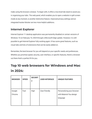 make using the browser a breeze. To begin with, it offers a two-level tab stack to assist you
in organizing your tabs. The web panel, which enables you to open a website in split screen
mode at any moment, is another distinctive feature. Improved privacy settings and an
integrated tracker blocker are two more helpful additions.
Internet Explorer
Internet Explorer 11 desktop application was permanently disabled on certain versions of
Windows 10 on February 14, 2024 through a Microsoft Edge update. However, it is still
possible to get Internet Explorer fully working again. It has some great features, such as
visual tabs and lots of extensions that can be easily added on.
Remember, the best browser for you will depend on your specific needs and preferences.
Whether you prioritize speed, security, user interface, or specific features, there’s a browser
out there that’s a perfect fit for you.
Top 10 web browsers for Windows and Mac
in 2024:
BROWSER SPEED
SECURIT
Y
USER INTERFACE UNIQUE FEATURES
Google
Chrome
Fast High User-friendly Personalizing your browser
with Material You design
language
 
