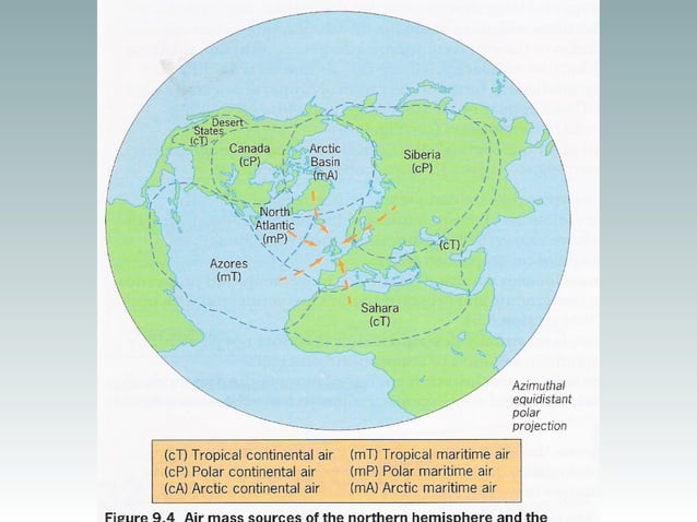 Air Masses Affecting the British Isles | PPT