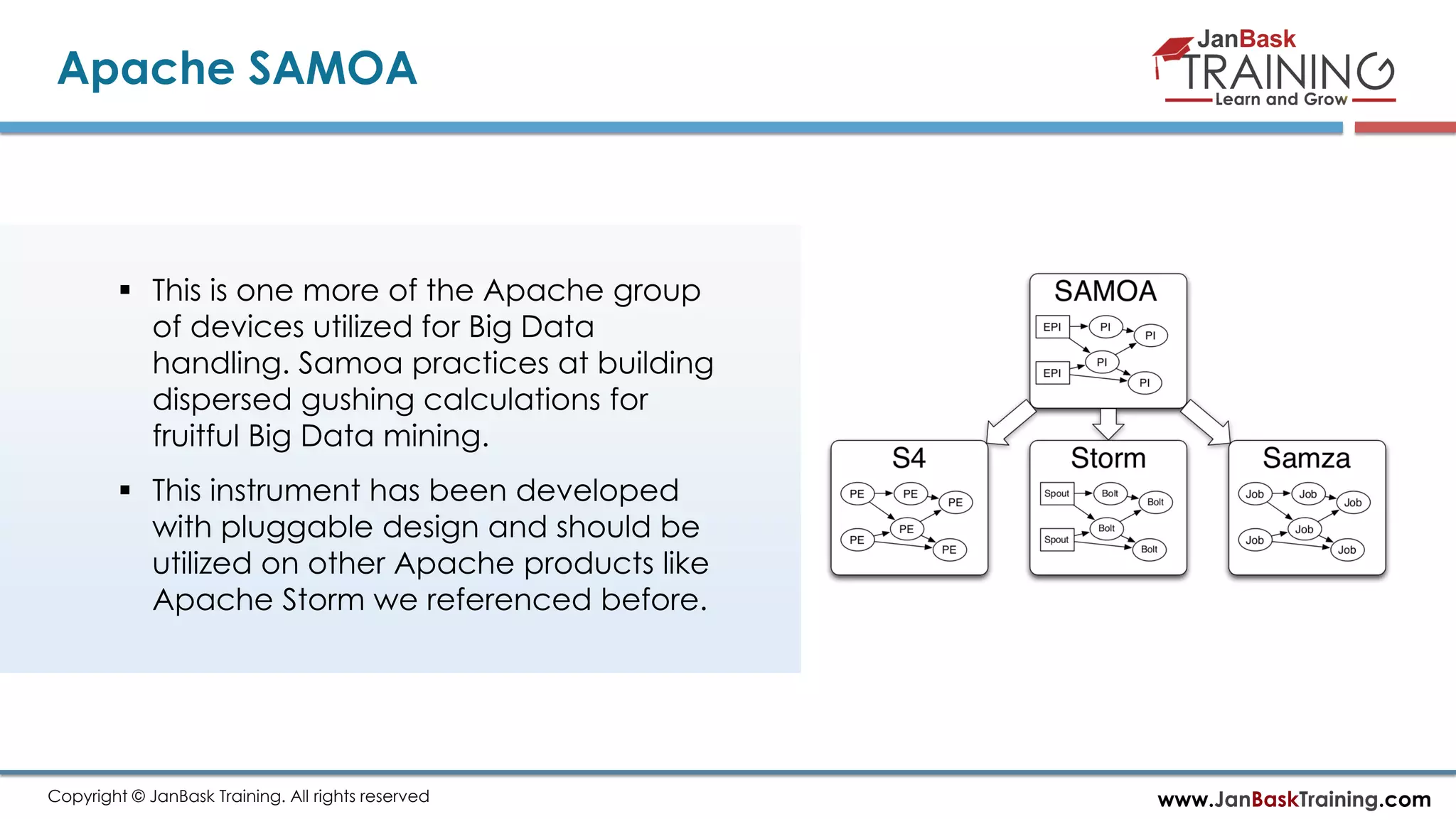 www.JanBaskTraining.comCopyright © JanBask Training. All rights reserved
Apache SAMOA
 This is one more of the Apache group
of devices utilized for Big Data
handling. Samoa practices at building
dispersed gushing calculations for
fruitful Big Data mining.
 This instrument has been developed
with pluggable design and should be
utilized on other Apache products like
Apache Storm we referenced before.
 