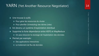 YARN (Yet Another Resource Negotiator)
 Une trousse à outils
 Pour gérer les ressources du cluster
 Pour planifier (Scheduling) des tâches (Jobs)
 Est devenu un système d’exploitation distribué
 Supprime la forte dépendance entre HDFS et MapReduce
 On peut dissocier le stockage de l’exploitation des données
 Permet par exemple :
 Des applications interactives
 Le traitement de flux de données
14
 