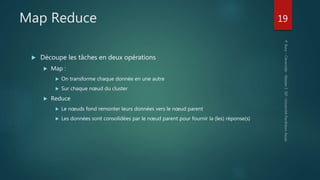 Map Reduce
 Découpe les tâches en deux opérations
 Map :
 On transforme chaque donnée en une autre
 Sur chaque nœud du cluster
 Reduce
 Le nœuds fond remonter leurs données vers le nœud parent
 Les données sont consolidées par le nœud parent pour fournir la (les) réponse(s)
19
 