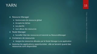 YARN
 Resource Manager
 Gestionnaire de ressource global
 Accepte les tâches
 Les planifie
 Leur alloue des ressources
 Node Manager
 Surveille l’état des ressources et transmet au ResourceManager
 Containers de ressources
 Assigne les ressources allouées par le Node Manage à une application
 Autorise les applications opportunistes : elle se lancent quand des
ressources sont disponibles
15
 
