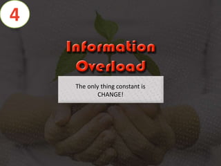 The only thing constant is
CHANGE!
4