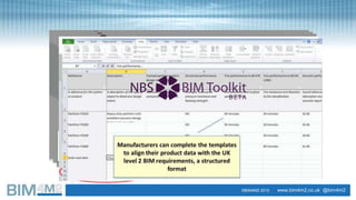 SlideTata Steel
©BIM4M2 2015 www.bim4m2.co.uk @bim4m2
 