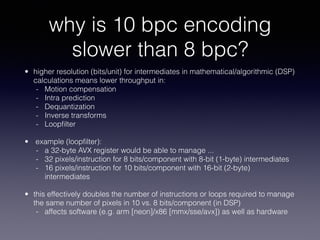 An overview on 10 bit video: UHDTV, HDR, and coding efficiency | PDF