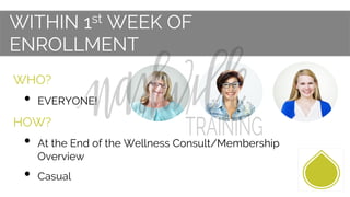 WITHIN 1st WEEK OF
ENROLLMENT
WHO?
•  EVERYONE!
HOW?
•  At the End of the Wellness Consult/Membership
Overview
•  Casual
 