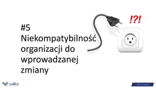 #5 
Niekompatybilność 
organizacji do 
wprowadzanej 
zmiany 
 
