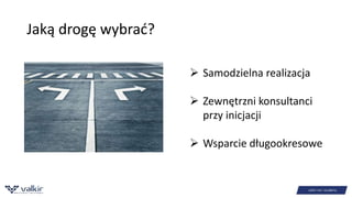 Jaką drogę wybrać? 
 Samodzielna realizacja 
 Zewnętrzni konsultanci 
przy inicjacji 
 Wsparcie długookresowe 
 