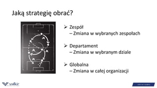 Jaką strategię obrać? 
 Zespół 
– Zmiana w wybranych zespołach 
 Departament 
– Zmiana w wybranym dziale 
 Globalna 
– Zmiana w całej organizacji 
 