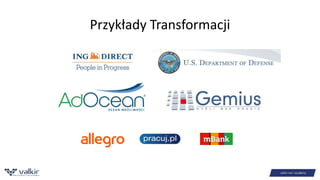 Przykłady Transformacji 
 