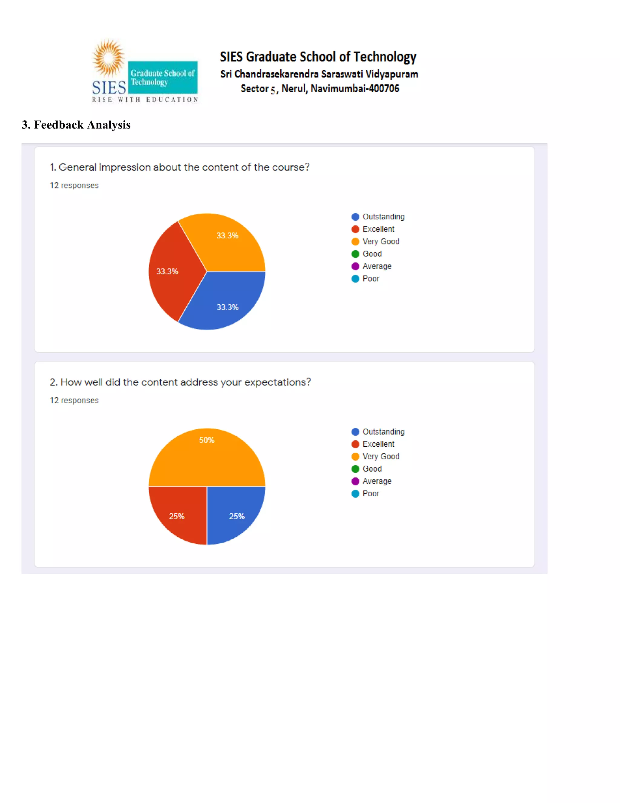 3. Feedback Analysis
 