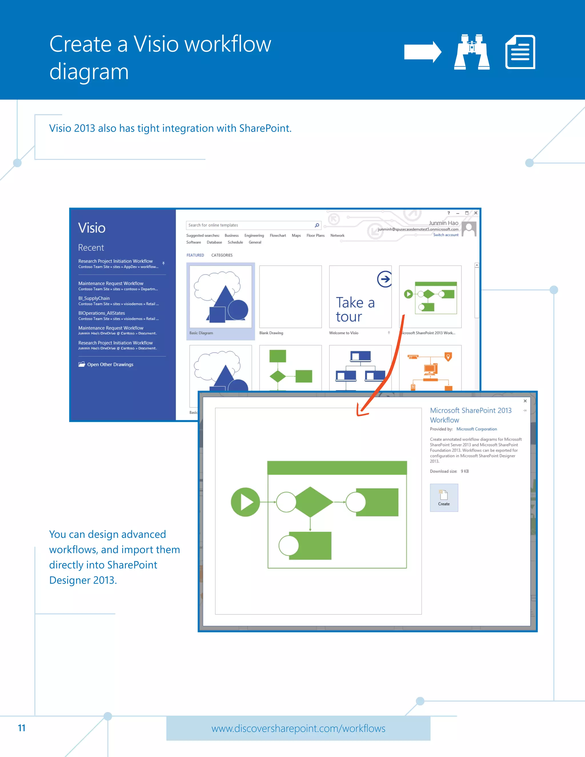 11 www.discoversharepoint.com/workflows
Create a Visio workflow
diagram
Visio 2013 also has tight integration with SharePoint.
You can design advanced
workflows, and import them
directly into SharePoint
Designer 2013.
 