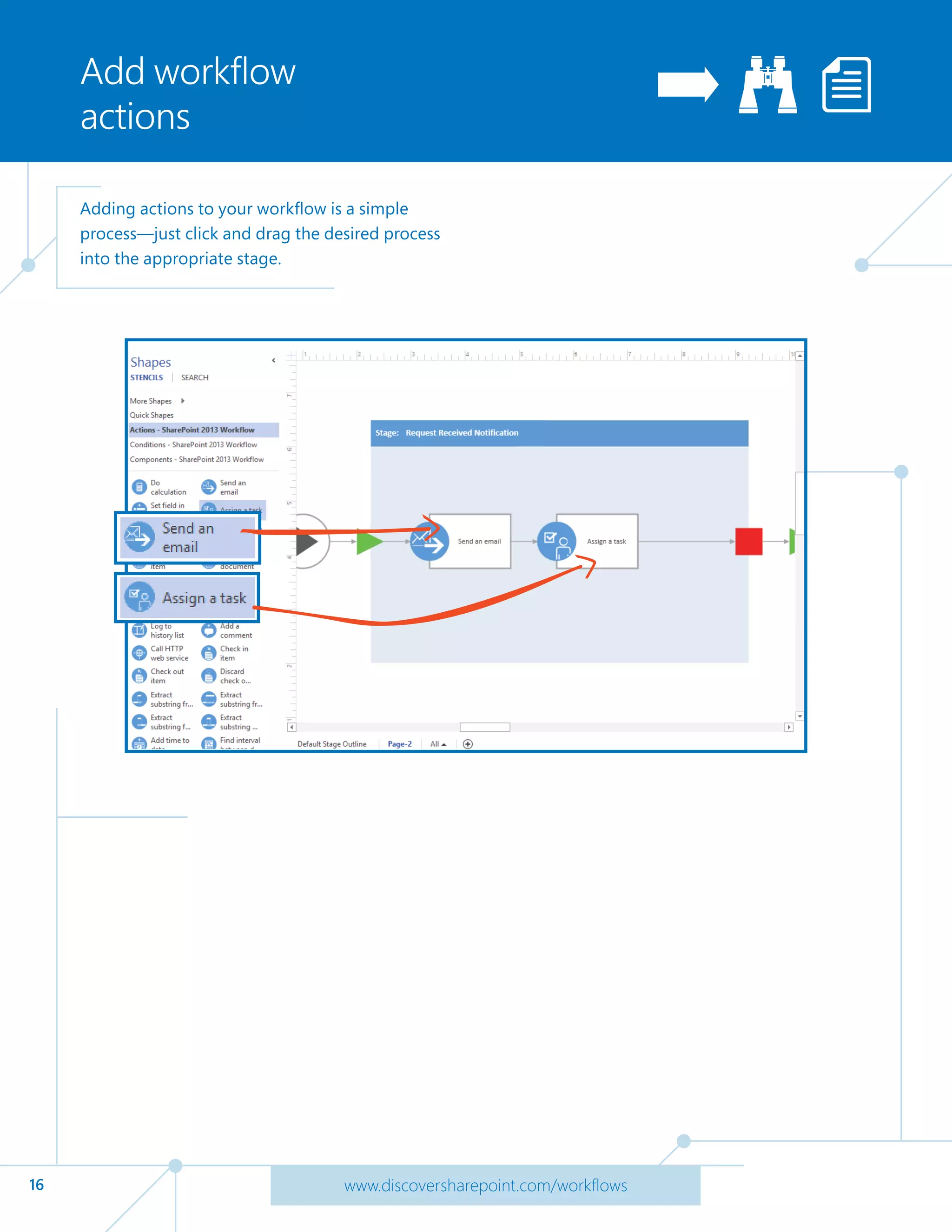 16 www.discoversharepoint.com/workflows
Add workflow
actions
Adding actions to your workflow is a simple
process—just click and drag the desired process
into the appropriate stage.
 