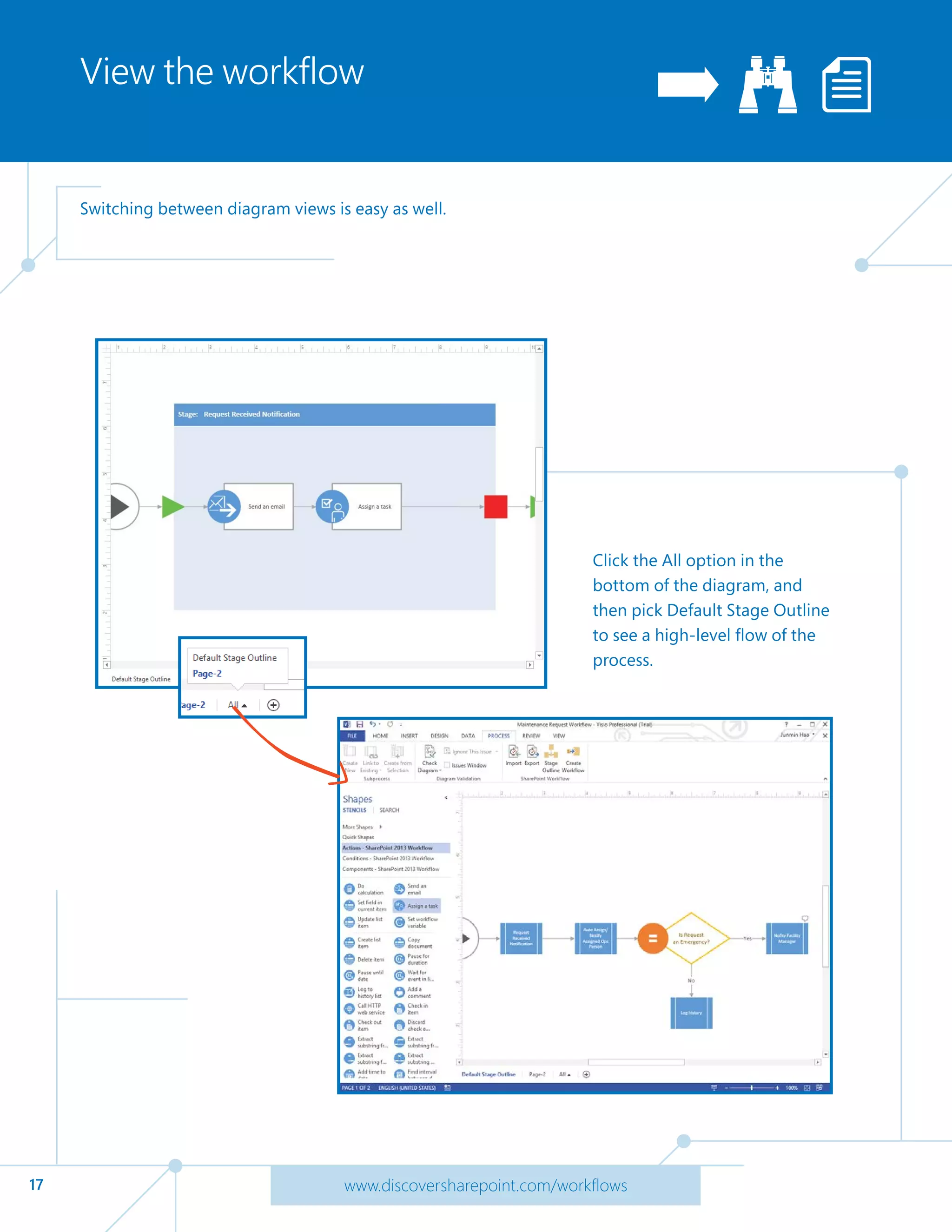 17 www.discoversharepoint.com/workflows
View the workflow
Switching between diagram views is easy as well.
Click the All option in the
bottom of the diagram, and
then pick Default Stage Outline
to see a high-level flow of the
process.
 