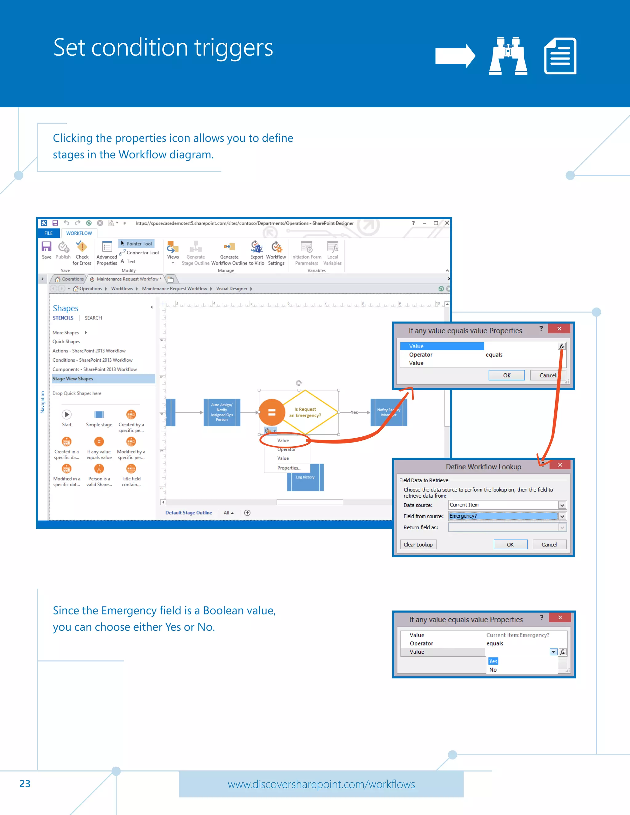 23 www.discoversharepoint.com/workflows
Set condition triggers
Clicking the properties icon allows you to define
stages in the Workflow diagram.
The Define Workflow Lookup dialog lets you choose
from all available fields in the list. Choosing the value
property sets the condition trigger during the workflow.
Since the Emergency field is a Boolean value,
you can choose either Yes or No.
 