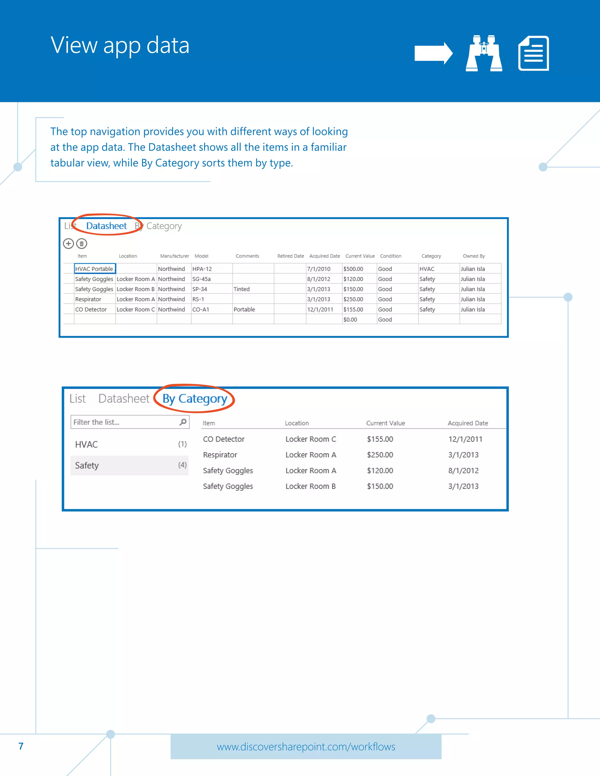 7 www.discoversharepoint.com/workflows
View app data
The top navigation provides you with different ways of looking
at the app data. The Datasheet shows all the items in a familiar
tabular view, while By Category sorts them by type.
 