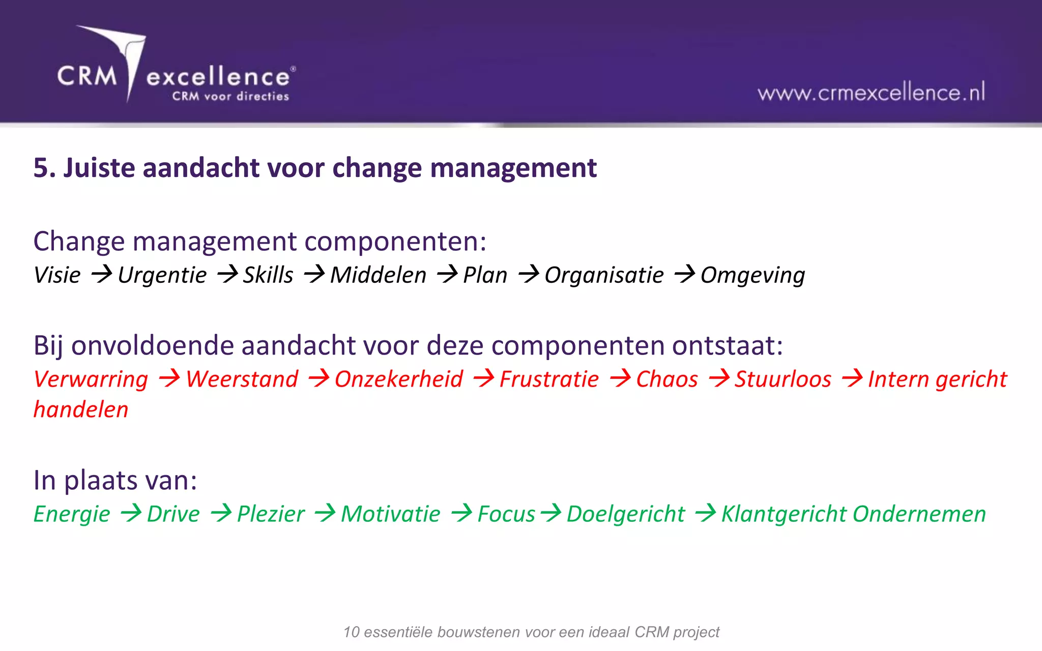 5. Juiste aandacht voor change management

Change management componenten:
Visie  Urgentie  Skills  Middelen  Plan  Organisatie  Omgeving

Bij onvoldoende aandacht voor deze componenten ontstaat:
Verwarring  Weerstand  Onzekerheid  Frustratie  Chaos  Stuurloos  Intern gericht
handelen

In plaats van:
Energie  Drive  Plezier  Motivatie  Focus Doelgericht  Klantgericht Ondernemen



                           10 essentiële bouwstenen voor een ideaal CRM project
 