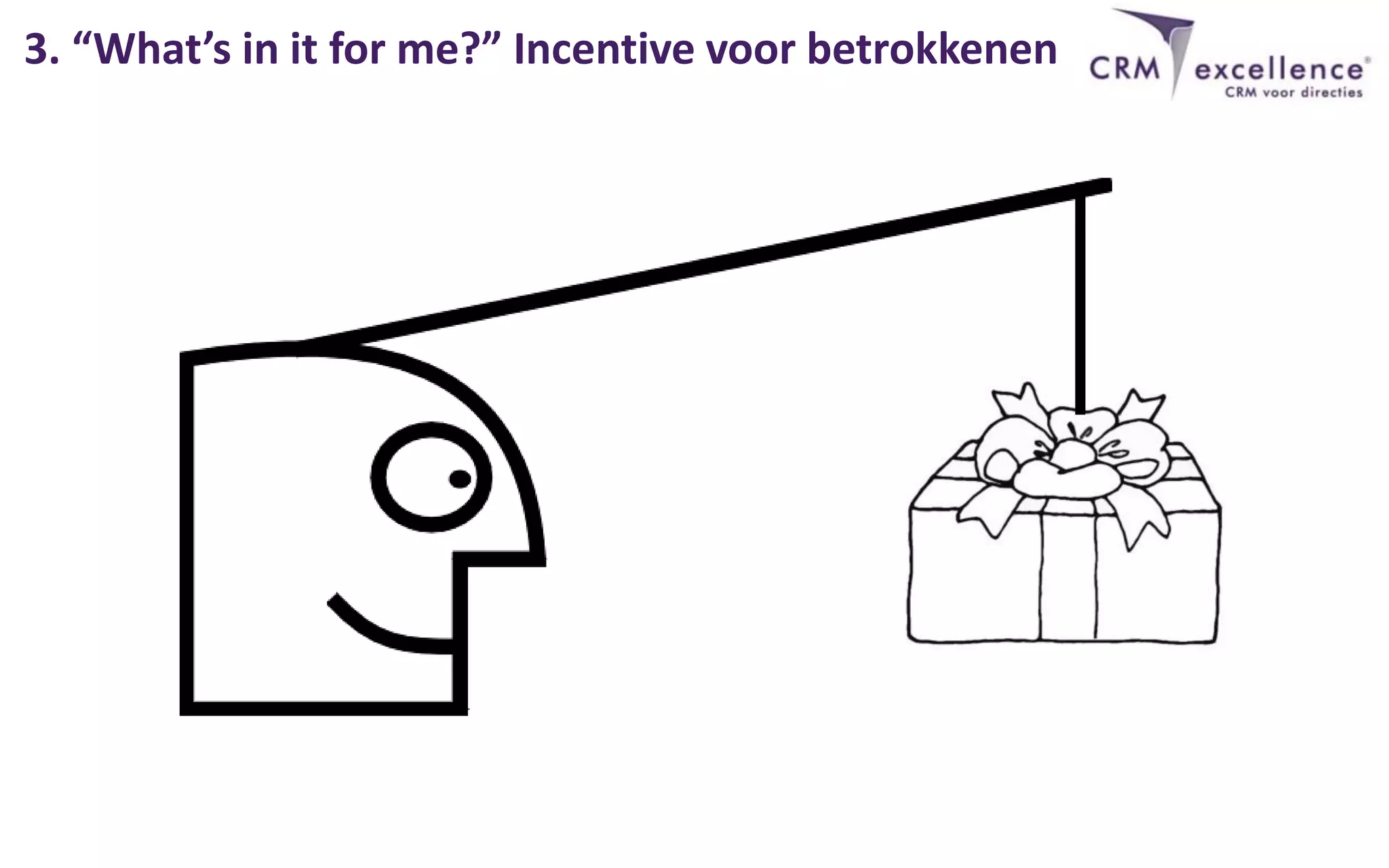 3. “What’s in it for me?” Incentive voor betrokkenen
 