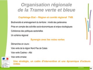 Secteurs concernés (hôtellerie, restauration, services) Économique  :  