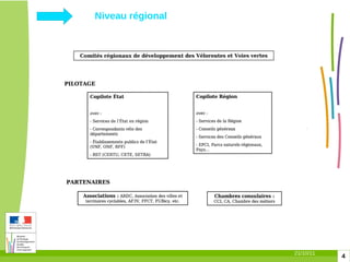 Niveau régional 