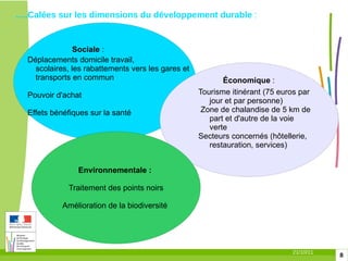 Sociale  :  .....Calées sur les dimensions du développement durable  :  Tourisme itinérant (75 euros par jour et par personne) 