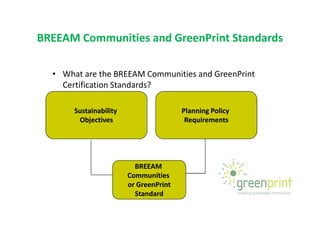 BREEAM Communities and GreenPrint Standards
• What are the BREEAM Communities and GreenPrint
Certification Standards?
Sust...