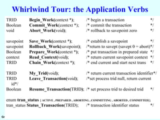 3Gray & Reuter: Resource Manager
Whirlwind Tour: the Application Verbs
TRID Begin_Work(context *); /* begin a transaction */
Boolean Commit_Work(context *); /* commit the transaction */
void Abort_Work(void); /* rollback to savepoint zero */
savepoint Save_Work(context *); /* establish a savepoint */
savepoint Rollback_Work(savepoint); /*return to savept (savept 0 = abort)*/
Boolean Prepare_Work(context *); /* put transaction in prepared state */
context Read_Context(void); /* return current savepoint context */
TRID Chain_Work(context *); /* end current and start next trans */
TRID My_Trid(void); /* return current transaction identifier*/
TRID Leave_Transaction(void); /*set process trid null, return current
id*/
Boolean Resume_Transaction(TRID); /* set process trid to desired trid */
enum tran_status { ACTIVE , PREPARED , ABORTING , COMMITTING , ABORTED , COMMITTED};
tran_status Status_Transaction(TRID); /* transaction identifier status */
 