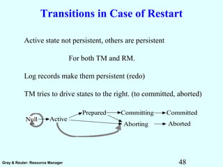 48Gray & Reuter: Resource Manager
Transitions in Case of Restart
Null Active
Aborting Aborted
Prepared Committing Committed
Active state not persistent, others are persistent
For both TM and RM.
Log records make them persistent (redo)
TM tries to drive states to the right. (to committed, aborted)
 