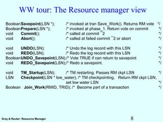 8Gray & Reuter: Resource Manager
WW tour: The Resource manager view
BooleanSavepoint(LSN *); /* invoked at tran Save_Work(). Returns RM vote */
BooleanPrepare(LSN *); /* invoked at phase_1. Return vote on commit */
void Commit(); /* called at commit ¯2 */
void Abort(); /* called at failed commit ¯2 or abort */
void UNDO(LSN); /* Undo the log record with this LSN */
void REDO(LSN); /* Redo the log record with this LSN */
BooleanUNDO_Savepoint(LSN);/* Vote TRUE if can return to savepoint */
void REDO_Savepoint(LSN);/* Redo a savepoint. */
void TM_Startup(LSN); /* TM restarting. Passes RM ckpt LSN */
LSN Checkpoint(LSN * low_water); /* TM checkpointing, Return RM ckpt LSN,
set low water LSN */
Boolean Join_Work(RMID, TRID); /* Become part of a transaction */
 