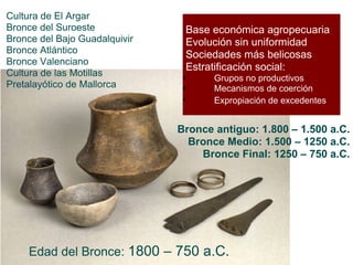 Edad del Bronce:  1800 – 750 a.C. Base económica agropecuaria Evolución sin uniformidad Sociedades más belicosas  Estratificación social: Grupos no productivos Mecanismos de coerción Expropiación de excedentes   Bronce antiguo: 1.800 – 1.500 a.C.  Bronce Medio: 1.500 – 1250 a.C.  Bronce Final: 1250 – 750 a.C.  Cultura de El Argar Bronce del Suroeste Bronce del Bajo Guadalquivir Bronce Atlántico Bronce Valenciano Cultura de las Motillas Pretalayótico de Mallorca 