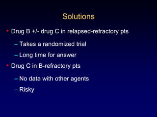 ShcGrb2PI3-KSos-1RasAKTRafMEKK-1MEKmTORMKK-7ERKJNKWhich Target?