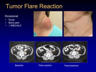 Need to Consider Novel Study Designs