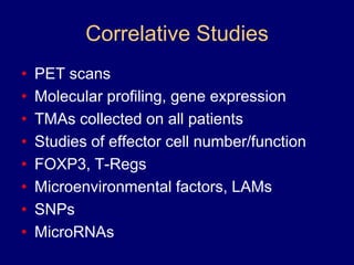 .Rosner G L et al. JCO 2002;20:4478-4484Randomized Discontuation Design