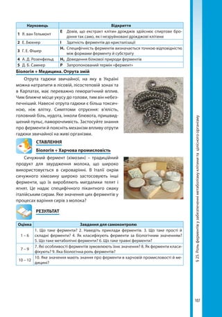 107
§25.Рольферментівузабезпеченніметаболізмуклітинитацілісногоорганізму
Науковець Відкриття
1	 Я. ван Гельмонт 
Е	 Довів, що екстракт клітин дріжджів здійснює спиртове бро-
діння так само, як і незруйновані дріжджові клітини
2	 Е. Бюхнер І	 Здатність ферментів до кристалізації
3	 Г. Е. Фішер
Н1	 Специфічність ферментів визначається точною відповідністю
між формами ферменту й субстрату
4	 А. Д. Розенфельд Н2	 Доведення білкової природи ферментів
5	 Д. Б. Самнер Р	 Запропонований термін «фермент»
Біологія + Медицина. Отрута змій
Отрута гадюки звичайної, на яку в Україні
можна натрапити в лісовій, лісостеповій зонах та
в Карпатах, має переважно геморагічний вплив.
Чим ближче місце укусу до голови, тим він небез-
печніший. Навесні отрута гадюки є більш токсич-
ною, ніж влітку. Симптоми отруєння: в’ялість,
головний біль, нудота, інколи блювота, пришвид-
шений пульс, паморочливість. Застосуйте знання
про ферменти й поясніть механізм впливу отрути
гадюки звичайної на живі організми.
СТАВЛЕННЯ
Біологія + Харчова промисловість
Сичужний фермент (хімозин) – традиційний
продукт для звурдження молока, що широко
використовується в сироварінні. В Італії окрім
сичужного хімозину широко застосовують інші
ферменти, що їх виробляють мигдалики телят і
ягнят. Це надає специфічного пікантного смаку
італійським сирам. Яке значення цих ферментів у
процесах варіння сирів з молока?
	РЕЗУЛЬТАТ
Оцінка Завдання для самоконтролю
1 – 6
1. Що таке ферменти? 2. Наведіть приклади ферментів. 3. Що таке прості й
складні ферменти? 4. Як класифікують ферменти за біологічним значенням?
5. Що таке метаболічні ферменти? 6. Що таке травні ферменти?
7 – 9
7. Які особливості ферментів зумовлюють їхнє значення? 8. Як ферменти класи-
фікують? 9. Яка біологічна роль ферментів?
10 – 12
10. Яке значення мають знання про ферменти в харчовій промисловості й ме-
дицині?
Право для безоплатного розміщення підручника в мережі Інтернет має
Міністерство освіти і науки України http://mon.gov.ua/ та Інститут модернізації змісту освіти https://imzo.gov.ua
 