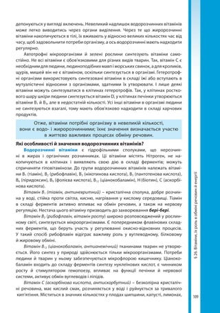 109
§26.Вітаміни,їхрольвобмініречовинйенергії
депонуються у вигляді включень. Невеликий надлишок водорозчинних вітамінів
може легко виводитись через органи виділення. Через те що жиророзчинні
вітаміни накопичуються в тілі, їх вживають у відносно великих кількостях час від
часу, щоб задовольнити потреби організму, а ось водорозчинні мають надходити
регулярно.
Автотрофні мікроорганізми й зелені рослини синтезують вітаміни само-
стійно. Не всі вітаміни є обов'язковими для різних видів тварин. Так, вітамін С є
необхідним для людини, людиноподібних мавп і морських свинок, а для кроликів,
щурів, мишей він не є вітаміном, оскільки синтезується в організмі. Гетеротроф-
ні організми використовують синтезовані вітаміни в складі їжі або вступають в
мутуалістичні відносини з організмами, здатними їх утворювати. І лише деякі
вітаміни можуть синтезуватися в клітинах гетеротрофів. Так, у клітинах ростко-
вого шару шкіри людини синтезується вітамін D, у клітинах печінки утворюються
вітаміни В1 й В3, але в недостатній кількості. Усі інші вітаміни в організмі людини
не синтезуються взагалі, тому мають обов'язково надходити в складі харчових
продуктів.
Отже, вітаміни потрібні організму в невеликій кількості,
вони є водо- і жиророзчинними; їхнє значення визначається участю
в життєво важливих процесах обміну речовин.
Які особливості й значення водорозчинних вітамінів?
Водорозчинні вітаміни є гідрофільними сполуками, що нерозчин-
ні в жирах і органічних розчинниках. Ці вітаміни містять Нітроген, не на-
копичуються в клітинах і виявляють свою дію в складі ферментів; можуть
спричиняти гіповітамінози. До групи водорозчинних вітамінів належать вітамі-
ни В1 (тіамін), B2 (рибофлавін), B3 (нікотинова кислота), В5 (пантотенова кислота),
B6 (піридоксин), B9 (фолієва кислота), B12 (ціанокобаламін), Н (біотин), С (аскорбі-
нова кислота).
Вітамін В1 (тіамін, антиневритний) – кристалічна сполука, добре розчин-
на у воді, стійка проти світла, кисню, нагрівання у кислому середовищі. Тіамін
в складі ферментів активно впливає на обмін речовин, а також на нервову
регуляцію. Нестача цього вітаміну призводить до захворювання бері-бері.
Вітамін В2 (рибофлавін, вітамін росту) широко розповсюджений у рослин-
ному світі, синтезується мікроорганізмами. Є попередником флавінових склад-
них ферментів, що беруть участь у регулюванні окисно-відновних процесів.
У такий спосіб рибофлавін відіграє важливу роль у вуглеводному, білковому
й жировому обміні.
Вітамін В12 (ціанокобаламін, антианемічний) тканинами тварин не утворю-
ється. Його синтез у природі здійснюється тільки мікроорганізмами. Потреби
людини й тварин у ньому забезпечуються мікрофлорою кишечнику. Ціаноко-
баламін входить до складу ферментів синтезу нуклеїнових кислот, є чинником
росту й стимулятором гемопоезу, впливає на функції печінки й нервової
системи, активує обмін вуглеводів і ліпідів.
Вітамін C (аскорбінова кислота, антискорбутний) – безколірна кристаліч-
ні речовина, має кислий смак, розчиняється у воді і руйнується за тривалого
кип'ятіння. Міститься в значних кількостях у плодах шипшини, капусті, лимонах,
Право для безоплатного розміщення підручника в мережі Інтернет має
Міністерство освіти і науки України http://mon.gov.ua/ та Інститут модернізації змісту освіти https://imzo.gov.ua
 