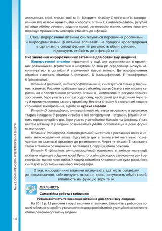 Тема2.ОБМІНРЕЧОВИНІПЕРЕТВОРЕННЯЕНЕРГІЇ
110
апельсинах, хріні, ягодах, хвої та ін. Відкриття вітаміну С пов’язане із захворю-
ванням під назвою «цинга», або «скорбут». Вітамін C є антиоксидантом, регулює
всі види обміну речовин, зсідання крові, регенерацію тканин, синтез колагену,
підвищує проникність капілярів, стійкість до інфекцій.
Отже, водорозчинні вітаміни синтезуються переважно рослинами
й мікроорганізмами. Ці вітаміни впливають на процеси кровотворення
в організмі, у складі ферментів регулюють обмін речовин,
підвищують стійкість до інфекцій та ін.
Яке значення жиророзчинних вітамінів для організму людини?
Жиророзчинні вітаміни нерозчинні у воді, але розчиняються в органіч-
них розчинниках, термостійкі й нечутливі до змін рН середовища; можуть на-
копичуватися в організмі й спричиняти гіпервітамінози. До жиророзчинних
вітамінів належать вітаміни А (ретинол), D (кальцифероли), Е (токофероли),
К (філохінони).
Вітамін А (ретинол, антиксерофтальмічний) синтезується тільки у тварин-
них тканинах. Рослини позбавлені цього вітаміну, однак багато з них містять ка-
ротин, що є попередником ретинолу. Вітамін А – антиоксидант, регулює процеси
зроговіння, бере участь у синтезі родопсину, необхідний для підтримки імуніте-
ту й протипухлинного захисту організму. Нестача вітаміну А в організмі людини
спричиняє захворювання, відоме як куряча сліпота.
Вітамін D (кальциферол, антирахітний) міститься переважно в організмах
тварин й людини. У рослин й грибів є їхні попередники – стерини. Вітамін D чи-
нить гормоноподібну дію, бере участь у метаболізмі Кальцію та Фосфору. У разі
нестачі вітаміну D у людини розвиваються рахіт, остеомаляція й деякі форми
остеопорозу.
Вітамін Е (токоферол, антистерильний) міститься в рослинних оліях й чи-
нить антиоксидантний вплив. Відсутність цих вітамінів у їжі негативно позна-
чається на здатності організму до розмноження. Через те вітамін Е називають
також вітаміном розмноження. Авітаміноз Е порушує обмін речовин.
Вітамін К (філохінон, антигеморагічний) називають вітаміном коагуляції,
оскільки підвищує зсідання крові. Крім того, він прискорює загоювання ран і ре-
генерацію тканин після опіків. У людей авітаміноз К трапляється дуже рідко, його
синтезують організми кишкової мікрофлори.
Отже, жиророзчинні вітаміни визначають здатність організму
до розмноження, забезпечують зсідання крові, регулюють обмін солей,
впливають на функцію зору та ін.
	ДІЯЛЬНІСТЬ
	 Самостійна робота з таблицею
Різноманітність та значення вітамінів для організму людини»
На 2012 р. 13 речовин в науці визнано вітамінами. Заповніть у робочому зо-
шиті таблицю та зробіть узагальнення щодо ролі вітамінів у метаболізмі клітин та
обміні речовин організму людини.
Право для безоплатного розміщення підручника в мережі Інтернет має
Міністерство освіти і науки України http://mon.gov.ua/ та Інститут модернізації змісту освіти https://imzo.gov.ua
 