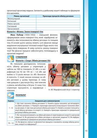 135
§32.Нейрогуморальнарегуляціяпроцесівметаболізмуворганізмілюдини
організації організму людини. Заповніть у робочому зошиті таблицю та сформулю-
йте висновок.
Рівень організації Приклади процесів обміну речовин
Молекулярний
Клітинний
Рівень органів
Системний
Організмовий
Біологія + Фізика. Закон поверхні тіла
Макс Рубнер (1854–1932) – німецький фізіолог,
сформулював закон поверхні тіла, який відображає за-
лежність між інтенсивністю обміну речовин та площею
тіла. В основі цього закону лежить суто фізичне явище
видалення внутрішньої теплової енергії будь-якого тіла
через його поверхню. В чому сутність закону поверхні
тіла? Які фізичні процеси забезпечують тепловіддачу в
організмі людини?
СТАВЛЕННЯ
Біологія + Спорт. Обмін речовин і біг
Як показали дослідження, інтенсив-
ність обміну речовин у спринтерів у
забігах на 100 м становить 22 кВт, а в ма-
рафонців (на 42  км  195  м) – 1,6  кВт, що
майже в 13 разів менше (іл. 80). Визначте
й поясніть: 1) який чинник впливає на об-
мін речовин у цьому прикладі; 2)  чому
чим довшою є дистанція бігу, тим нижчим
є рівень метаболізму в бігуна; 3) чому тіло
спринтера мускулисте, а марафонця –
навпаки.
	РЕЗУЛЬТАТ
Оцінка Завдання для самоконтролю
1 – 6
1. Що таке чинники обміну речовин? 2. Назвіть групи чинників, що впливають
на обмін речовин. 3. Наведіть приклади зовнішніх й внутрішніх чинників обмі-
ну речовин. 4. Що таке регуляція обміну речовин? 5. Назвіть основні типи регу-
ляції обміну речовин та енергії. 6. Наведіть приклади нервової й гуморальної
регуляції обміну речовин.
7 – 9
7. Які чинники впливають на обмін речовин й перетворення енергії в організмі
людини? 8. Як регулюється обмін речовин в організмі людини? 9. Як відбува-
ється нервова й гуморальна регуляція обміну речовин?
10 – 12
10. Які фізичні, хімічні та фізіологічні процеси становлять основу обміну речо-
вин, енергії та інформації?
Іл. 80. Марафонський бігун і спринтер
Право для безоплатного розміщення підручника в мережі Інтернет має
Міністерство освіти і науки України http://mon.gov.ua/ та Інститут модернізації змісту освіти https://imzo.gov.ua
 