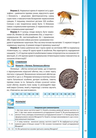 149
§35.Закономірностіспадковості.Закончистотигамет.ІІІзаконМенделя
Вправа 2. Нормальні крила й червоні очі у дро-
зофіли – домінантні прояви ознак, відсутність крил
і білоокість – рецесивні. Дигетерозиготну самку
схрестили з гомозиготним безкрилим червонооким
самцем. У першому поколінні дістали 320 особин.
Скільки з них теоретично може бути: 1) білооких
самок з нормальними крилами; 2) червонооких осо-
бин з нормальними крилами?
Вправа 3. У суниць плоди можуть бути черво-
ними (А), білими (а) або рожевими (Аа), а чашечка –
нормальною (В), листкоподібною (b) і проміжною
(Вb). Схрестили між собою рослини з рожевими пло-
дами й проміжною чашечкою. Яка частина потомства матиме: 1) червоні плоди й
нормальну чашечку; 2) рожеві плоди й проміжну чашечку?
Вправа 4. Самка шимпанзе має І групу крові за системою АВ0 та нормальну
пігментацію, а у самця IV група крові й альбінізм. Яка вірогідність народження
нащадків: 1) з ІІ групою крові й альбінізмом (самка гетерозиготна за ознакою піг­
ментації); 2) з ІІІ групою крові й нормальною пігментацією (самка гомозиготна за
ознакою пігментації)?
СТАВЛЕННЯ
Біологія + Латина. Латинська абетка
Латиниця – абетка латинської мови, що історично
є відгалуженням етруської абетки, яка, в свою чергу,
постала з грецької. Виникнення латинської абетки да-
туютьVII ст. до н. е. Літерами латиниці в генетиці позна-
чають батьківські особини, дочірні особини, гамети,
прояви ознак та ін. Запишіть літери сучасної латин-
ської абетки, вкажіть їхню назву та розкодуйте відо-
мий вираз Сенеки, який у перекладі з латини звучить
як: «Навчаючи, ми самі вчимося».
4 15 3 5 14 4 15 4 9 19 3 9 13 21 19
	РЕЗУЛЬТАТ
Оцінка Завдання для самоконтролю
1 – 6
1. Що таке закон чистоти гамет? 2. Назвіть основну умову дії закону чистоти га-
мет. 3. Що таке закон незалежного успадкування ознак? 4. Як розташовуються
алельні гени у випадку незалежного успадкування ознак? 5. У якому році було
сформульовано закони Менделя? 6. Назвіть чотири закономірності, що є осно-
вою класичної генетики.
7 – 9
7. У чому полягає значення закону чистоти гамет? 8. Як відбувається успад-
кування двох й більше ознак? 9. Які основні положення теорії успадкування
Менделя?
10 – 12 10. Які цитологічні основи третього закону Менделя?
Право для безоплатного розміщення підручника в мережі Інтернет має
Міністерство освіти і науки України http://mon.gov.ua/ та Інститут модернізації змісту освіти https://imzo.gov.ua
 
