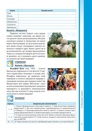 15
Наука Прояви життя
Хімія
Фізика
Географія
Кібернетика
Соціологія
Математика
Біологія + Мінералогія
Південна частина Румунії стала відома
своїми «живими» каменями, що вміють ро-
сти, дихати і навіть розмножуватися. Місцеве
населення називає їх тровантами. Ці камені
мають обтічну форму, на зрізі можна розгле-
діти вікові кільця, зосереджені навколо не-
великого твердого ядра. Камені здатні ще й
до розмноження, що нагадує брунькування.
Чому ж ці «неорганічні форми життя на осно-
ві кремнію», як їх називають деякі науковці,
не належать до живої природи?
СТАВЛЕННЯ
Біологія + Мистецтво
Жозефіна Волл (нар. 1947) – сучасна
британська художниця в стилі фентезі. Її кар-
тини надзвичайно популярні в усьому світі.
Жозефіна переконана, що художник, який
перебуває в оточенні прекрасної природи, є
своєрідним каналом для передачі енергії від
Матері-Землі усім людям. Мистецтво і його
естетичні можливості допомагають зрозуміти
принадність та вразливість навколишнього
світу. Що таке естетика? У чому полягає есте-
тична цінність живої природи?
	РЕЗУЛЬТАТ
Оцінка Завдання для самоконтролю
1 – 6
1. Назвіть фундаментальні властивості живого. 2. Чому біосистеми називають
відкритими? 3. Що таке саморегуляція, самовідтворення та самооновлення?
4. Наведіть 2–3 приклади визначень поняття «життя». 5. Назвіть ознаки струк-
турної організації життя. 6. Назвіть властивості та основні процеси життя.
7 – 9
7. У чому суть визначальних ознак життя? 8. Якими є описові структурно-функ-
ціональні ознаки живого? 9. У чому полягає складність визначення такого яви-
ща, як ЖИТТЯ?
10 – 12 10. Чому пізнання суті життя є проблемою науки загалом, а не лише біології?
§3.Властивостіживого
Право для безоплатного розміщення підручника в мережі Інтернет має
Міністерство освіти і науки України http://mon.gov.ua/ та Інститут модернізації змісту освіти https://imzo.gov.ua
 