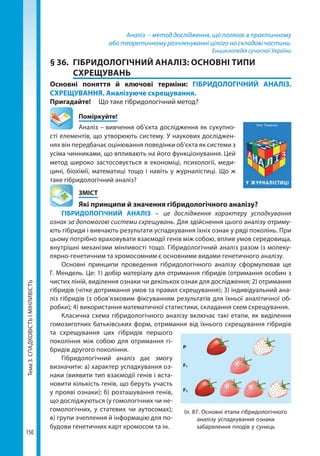 Тема3.СПАДКОВІСТЬІМІНЛИВІСТЬ
150
Аналіз – метод дослідження, що полягає в практичному
або теоретичному розчленуванні цілого на складові частини.
Енциклопедія сучасної України
§ 36.	 ГІБРИДОЛОГІЧНИЙ АНАЛІЗ: ОСНОВНІ ТИПИ
СХРЕЩУВАНЬ
Основні поняття й ключові терміни: ГІБРИДОЛОГІЧНИЙ АНАЛІЗ.
СХРЕЩУВАННЯ. Аналізуюче схрещування.
Пригадайте! 	 Що таке гібридологічний метод?
	Поміркуйте!
Аналіз – вивчення об'єкта дослідження як сукупно­
сті елементів, що утворюють систему. У наукових досліджен-
нях він передбачає оцінювання поведінки об'єкта як системи з
усіма чинниками, що впливають на його функціонування. Цей
метод широко застосовується в економіці, психології, меди-
цині, біохімії, математиці тощо і навіть у журналістиці. Що ж
таке гібридологічний аналіз?
	ЗМІСТ
	 Які принципи й значення гібридологічного аналізу?
ГІБРИДОЛОГІЧНИЙ АНАЛІЗ – це дослідження характеру успадкування
ознак за допомогою системи схрещувань. Для здійснення цього аналізу отриму-
ють гібриди і вивчають результати успадкування їхніх ознак у ряді поколінь. При
цьому потрібно враховувати взаємодії генів між собою, вплив умов середовища,
внутрішні механізми мінливості тощо. Гібридологічний аналіз разом із молеку-
лярно-генетичним та хромосомним є основними видами генетичного аналізу.
Основні принципи проведення гібридологічного аналізу сформулював ще
Г. Мендель. Це: 1) добір матеріалу для отримання гібридів (отримання особин з
чистих ліній, виділення ознаки чи декількох ознак для дослідження; 2) отримання
гібридів (чітке дотримання умов та правил схрещування); 3) індивідуальний ана-
ліз гібридів (з обов’язковим фіксуванням результатів для їхньої аналітичної об-
робки); 4) використання математичної статистики, складання схем схрещування.
Класична схема гібридологічного аналізу включає такі етапи, як виділення
гомозиготних батьківських форм, отримання від їхнього схрещування гібридів
та схрещування цих гібридів першого
покоління між собою для отримання гі-
бридів другого покоління.
Гібридологічний аналіз дає змогу
визначити: а) характер успадкування оз-
наки (виявити тип взаємодії генів і вста-
новити кількість генів, що беруть участь
у прояві ознаки); б) розташування генів,
що досліджуються (у гомологічних чи не-
гомологічних, у статевих чи аутосомах);
в) групи зчеплення й інформацію для по-
будови генетичних карт хромосом та ін.
P
F1
F2
Іл. 87. Основні етапи гібридологічного
аналізу успадкування ознаки
забарвлення плодів у суниць
Право для безоплатного розміщення підручника в мережі Інтернет має
Міністерство освіти і науки України http://mon.gov.ua/ та Інститут модернізації змісту освіти https://imzo.gov.ua
 