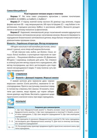 153
§36.Гібридологічнийаналіз:основнітиписхрещувань
Самостійна робота 4
Розв’язування типових вправ з генетики
Вправа 1*. Які типи гамет утворюють організми з такими генотипами:
а) ААВВСС; б) ААВВСс; в) АаВbCC; г) АaВbCc?
Вправа 2*. У гороху жовтий колір насіння (А) домінує над зеленим, гладка
форма насіння (В) – над зморшкуватою, біб простої форми (С) – над бобом із пе-
ретяжками. Схрещено рослину АaВbсc із рослиною аabbCc. Визначте розщеп­
лення в наступному поколінні за фенотипом.
Вправа 3*. Кароокий, темноволосий, резус-позитивний чоловік одружується
з блакитноокою, світловолосою резус-негативною жінкою. Визначте ймовірність
народження блакитноокої світловолосої дитини, якщо батько гетерозиготний за
домінантними проявами ознак.
Біологія + Українська література. Метод посередника
«Мічурін нахилився над молодою рослиною, замис-
лений і сумний, наче лікар над хворою дитиною.
– Ні! До персика нам, видно, ще далеко. Сашо, за-
пиши: дикий мигдаль з культурним персиком не схре-
щується… Пошукаємо обхідних шляхів» (О. Довженко.
Мічурін). І науковець знайшов цей шлях. Так з’явився
в селекції рослин метод східчастого схрещування, або
метод посередника, що його застосовують для подо-
лання несхрещуваності видів. У чому полягає суть ме-
тоду посередника?
СТАВЛЕННЯ
Біологія + Домашні тварини. Морські свинки
У живий куточок діти принесли двох чорних
морських свинок (Cavia porcellus), вважаючи їх чи-
стопородними. Проте в наступному поколінні серед
їх потомства з’явились білі свинки. Установіть гено-
типи цих свинок, якщо відомо, що чорне забарв-
лення домінує над білим. Висловіть судження щодо
практичного значення знань про види схрещувань.
	РЕЗУЛЬТАТ
Оцінка Завдання для самоконтролю
1 – 6
1. Що таке гібридологічний аналіз? 2. Назвіть основні галузі застосування гі-
бридологічного аналізу. 3. Що таке схрещування в генетиці? 4. Назвіть основ-
ні типи схрещувань. 5. Що таке зворотні схрещування? 6. Що таке аналізуюче
схрещування?
7 – 9
7. Які принципи й значення гібридологічного аналізу? 8. Які типи схрещувань
застосовують для гібридологічного аналізу? 9. Для чого в генетиці застосову-
ють зворотні схрещування?
10 – 12
10. На конкретному прикладі продемонструйте практичне значення знань про
типи схрещувань.
Право для безоплатного розміщення підручника в мережі Інтернет має
Міністерство освіти і науки України http://mon.gov.ua/ та Інститут модернізації змісту освіти https://imzo.gov.ua
 