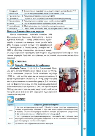 157
§37.Сучаснімолекулярно-генетичніметодидослідженьспадковостілюдини
1	Репарація А	 Використання спадкової інформації генів для синтезу білків і РНК
2	Реплікація Г	 Процес виправлення клітиною пошкоджень її ДНК
3	Транскрипція Е	 Процес самоподвоєння молекули ДНК
4	Трансляція І	 Сукупність всієї спадкової генетичної інформації організму
5	Кросинговер К	 Процес утворення додаткових копій фрагмента ДНК
6	Геном Н	 Процес переписування інформації з ДНК на іРНК
7	Ампліфікація М	Обмін ділянками між гомологічними хромосомами
8	Експресія О	 Синтез білків на матриці іРНК, що відбувається на рибосомах
Біологія + Практика. Генетичні маркери
Метод «генетичних відбитків пальців», або
фінгерпринтинг (від англ. fingerprinting – зняття
відбитків пальців) – метод розрізнення індиві-
дуумів за допомогою використання зразків їхніх
ДНК. Перший варіант методу був розроблений
А.  Джеффресом у Лестерському університеті в
1985 р. «Золотим стандартом» на сьогодні вважа-
ється дослідження індивідуальності людини за допомогою поліморфних гене-
тичних маркерів. Поясніть перспективи застосування генетичних маркерів на
практиці.
СТАВЛЕННЯ
Біологія + Медицина. Метод Сенгера
Фредерік Сенгер (1918–2013) – британський біохі-
мік, двічі лауреат Нобелівської премії з хімії (в 1958 р.
«за встановлення структур білків, особливо інсуліну»
і 1980  р. – «за внесок щодо визначення послідовності
основ у нуклеїнових кислотах»). У 1977 р. запропонував
метод розкодування первинної структури ДНК, заснова-
ний на ферментативному синтезі високорадіоактивної
комплементарної послідовності ДНК на однонитковій
ДНК, що досліджується, як на матриці. Назвіть цей метод
та оцініть його значення для медицини й дослідження
спадковості людини.
	РЕЗУЛЬТАТ
Оцінка Завдання для самоконтролю
1 – 6
1. Що таке молекулярна генетика? 2. Назвіть основні галузі застосування до-
сягнень молекулярної генетики. 3. Що таке молекулярно-генетичні методи?
4.  Назвіть сучасні молекулярно-генетичні методи дослідження спадковості.
5. Що таке секвенування? 6. Що таке генетичні маркери?
7 – 9
7. Що є предметом досліджень молекулярної генетики? 8. Які особливості мо-
лекулярно-генетичних досліджень спадковості? 9. Яке значення найпоширені-
ших молекулярно-генетичних методів?
10 – 12 10. Поясніть застосування генетичних маркерів.
Право для безоплатного розміщення підручника в мережі Інтернет має
Міністерство освіти і науки України http://mon.gov.ua/ та Інститут модернізації змісту освіти https://imzo.gov.ua
 