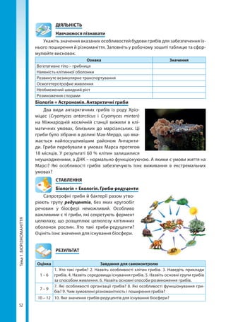 52
Тема1.БІОРІЗНОМАНІТТЯ 	ДІЯЛЬНІСТЬ
	 Навчаємося пізнавати
Укажіть значення вказаних особливостей будови грибів для забезпечення їх-
нього поширення й різноманіття. Заповніть у робочому зошиті таблицю та сфор-
мулюйте висновок.
Ознака Значення
Вегетативне тіло – грибниця
Наявність клітинної оболонки
Розвинуте везикулярне транспортування
Осмогетеротрофне живлення
Необмежений швидкий ріст
Розмноження спорами
Біологія + Астрономія. Антарктичні гриби
Два види антарктичних грибів із роду Хріо-
міцес (Cryomyces antarcticus і Cryomyces minteri)
на Міжнародній космічній станції вижили в клі-
матичних умовах, близьких до марсіанських. Ці
гриби було зібрано в долині Мак-Мердо, що вва-
жається найпосушливішим районом Антаркти-
ди. Гриби перебували в умовах Марса протягом
18 місяців. У результаті 60 % клітин залишилися
неушкодженими, а ДНК – нормально функціонуючою. А якими є умови життя на
Марсі? Які особливості грибів забезпечують їхнє виживання в екстремальних
умовах?
СТАВЛЕННЯ
Біологія + Екологія. Гриби-редуценти
Сапротрофні гри­би й бактерії разом утво-
рюють групу редуцентів, без яких кругообіг
речовин у біосфері неможливий. Особливо
важливими є ті гриби, які секретують фермент
целюлазу, що розщеплює целюлозу клітинних
оболонок рослин. Хто такі гриби-редуценти?
Оцініть їхнє значення для існування біосфери.
	РЕЗУЛЬТАТ
Оцінка Завдання для самоконтролю
1 – 6
1. Хто такі гриби? 2. Назвіть особливості клітин грибів. 3. Наведіть приклади
грибів. 4. Назвіть середовища існування грибів. 5. Назвіть основні групи грибів
за способом живлення. 6. Назвіть основні способи розмноження грибів.
7 – 9
7. Які особливості організації грибів? 8. Які особливості функціонування гри-
бів? 9. Чим зумовлені різноманітність і поширення грибів?
10 – 12 10. Яке значення грибів-редуцентів для існування біосфери?
Право для безоплатного розміщення підручника в мережі Інтернет має
Міністерство освіти і науки України http://mon.gov.ua/ та Інститут модернізації змісту освіти https://imzo.gov.ua
 