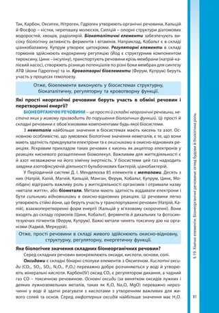 81
§19.Хімічніелементи.Біонеорганічніречовини:оглядбудовийбіологічнароль
Так, Карбон, Оксиген, Нітроген, Гідроген утворюють органічні речовини, Кальцій
й Фосфор – кістки, черепашку молюсків, Силіцій – опорні структури діатомових
водоростей, хвощів, радіолярій. Біокаталітичні елементи забезпечують ви-
соку біологічну активність ферментів і вітамінів. Наприклад, Кобальт є в складі
ціанкобаламіну, Купрум утворює цитохроми. Регуляторні елементи в складі
гормонів здійснюють ендокринну регуляцію (Йод є структурним компонентом
тироксину, Цинк – інсуліну), транспортують речовини крізь мембрани (натрій-ка-
лієвий насос), створюють різницю потенціалів по різні боки мембран для синтезу
АТФ (йони Гідрогену) та ін. Кровотворні біоелементи (Ферум, Купрум) беруть
участь у процесах гемопоезу.
Отже, біоелементи виконують у біосистемах структурну,
біокаталітичну, регуляторну та кровотворну функції.
Які прості неорганічні речовини беруть участь в обміні речовин і
перетворенні енергії?
БІОНЕОРГАНІЧНІ РЕЧОВИНИ – це прості й складні неорганічні речовини, не-
стача яких у живому призводить до порушення біологічних функцій. Ці прості й
складні речовини є обов’язковими компонентами будь-якої біосистеми.
З неметалів найбільше значення в біосистемах мають кисень та азот. Ос-
новною особливістю, що зумовлює біологічне значення неметалів, є те, що вони
мають здатність приєднувати електрони та є окисниками в окисно-відновних ре-
акціях. Яскравим прикладом таких речовин є кисень як акцептор електронів у
реакціях кисневого розщеплення біомолекул. Важливим для життєдіяльності є
й азот незважаючи на його хімічну інертність. У біосистеми цей газ надходить
завдяки азотофіксуючій діяльності бульбочкових бактерій, ціанобактерій.
У Періодичній системі Д. І. Менделєєва 85 елементів є металами. Десять з
них (Натрій, Калій, Магній, Кальцій, Манган, Ферум, Кобальт, Купрум, Цинк, Мо-
лібден) відіграють важливу роль у життєдіяльності організмів і отримали назву
«метали життя», або біометали. Метали мають здатність віддавати електрони і
бути сильними відновниками в окисно-відновних реакціях. Ці речовини легко
утворюють стійкі йони, що беруть участь у транспортуванні речовин (Натрій, Ка-
лій), взаємоперетворенні форм енергії (Кальцій у м’язовому скороченні). Вони
входять до складу гормонів (Цинк, Кобальт), ферментів й дихальних та фотосин-
тезуючих пігментів (Ферум, Купрум). Важкі метали чинять токсичну дію на орга-
нізми (Кадмій, Меркурій).
Отже, прості речовини в складі живого здійснюють окисно-відновну,
структурну, регуляторну, енергетичну функції.
Яке біологічне значення складних біонеорганічних речовин?
Серед складних речовин виокремлюють оксиди, кислоти, основи, солі.
Оксидами є складні бінарні сполуки елементів з Оксигеном. Кислотні окси-
ди (CO2 , SO2 , SO3 , N2O5 , P2O5) переважно добре розчиняються у воді й утворю-
ють мінеральні кислоти. Карбон(IV) оксид СО2 є регулятором дихання, а чадний
газ СО – токсичною речовиною. Основні оксиди (за винятком оксидів лужних і
деяких лужноземельних металів, таких як К2О, Na2О, MgО) переважно нероз-
чинні у воді й здатні реагувати з кислотами з утворенням важливих для жи-
вого солей та основ. Серед амфотерних оксидів найбільше значення має H2О.
Право для безоплатного розміщення підручника в мережі Інтернет має
Міністерство освіти і науки України http://mon.gov.ua/ та Інститут модернізації змісту освіти https://imzo.gov.ua
 