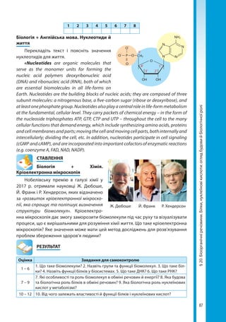 87
§20.Біоорганічніречовини.Білки,нуклеїновікислоти:оглядбудовийбіологічноїролі
1 2 3 4 5 6 7 8
Біологія + Англійська мова. Нуклеотиди й
життя
Перекладіть текст і поясніть значення
нуклеотидів для життя.
«Nucleotides are organic molecules that
serve as the monomer units for forming the
nucleic acid polymers deoxyribonucleic acid
(DNA) and ribonucleic acid (RNA), both of which
are essential biomolecules in all life-forms on
Earth. Nucleotides are the buil­ding blocks of nucleic acids; they are composed of three
subunit molecules: a nitroge­nous base, a five-carbon sugar (ribose or deoxyribose), and
at least one phosphate group. Nucleotides also play a central role in life-form metabolism
at the fundamental, cellular level. They carry packets of chemical energy – in the form of
the nucleoside tri­phos­phates ATP, GTP, CTP and UTP – throughout the cell to the many
cellular functions that de­mand energy, which include synthesizing amino acids, proteins
and cell membranes and parts; moving the cell and moving cell parts, both internally and
intercellularly; dividing the cell, etc. In addition, nucleotides participate in cell signaling
(cGMP and cAMP), and are incorporated into important cofactors of enzymatic reactions
(e.g. coenzyme A, FAD, NAD, NADP).
СТАВЛЕННЯ
Біологія + Хімія.
Кріоелектронна мікроскопія
Нобелівську премію в галузі хімії у
2017 р. отримали науковці Ж.  Дюбоше,
Й. Франк і Р. Хен­дерсон, яких відзначено
за «розвиток кріоелектронної мікроско-
пії, яка спрощує та поліпшує визначення
структури біомолекул». Кріоелектро-
нна мікроскопія дає змогу заморозити біомолекули під час руху та візуалізувати
процеси, що є вирішальними для розуміння хімії життя. Що таке кріоелектронна
мікроскопія? Яке значення може мати цей метод досліджень для розв’язування
проблем збереження здоров’я людини?
	РЕЗУЛЬТАТ
Оцінка Завдання для самоконтролю
1 – 6
1. Що таке біомолекули? 2. Назвіть групи та функції біомолекул. 3. Що таке біл-
ки? 4. Назвіть функції білків у біосистемах. 5. Що таке ДНК? 6. Що таке РНК?
7 – 9
7. Які особливості та роль біомолекул в обміні речовин й енергії? 8. Яка будова
та біологічна роль білків в обміні речовин? 9. Яка біологічна роль нуклеїнових
кислот у метаболізмі?
10 – 12 10. Від чого залежать властивості й функції білків і нуклеїнових кислот?
OН
1'
2'3'
4'
5'
OН
O
OР
NH2
СH2
O
O
–
O
–
N
N
NN
Ж. Дюбоше Й. Франк Р. Хендерсон
Право для безоплатного розміщення підручника в мережі Інтернет має
Міністерство освіти і науки України http://mon.gov.ua/ та Інститут модернізації змісту освіти https://imzo.gov.ua
 