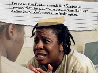 Vee manipulates Suzanne so much that Suzanne is 
convinced that she committed a serious crime that left 
another inmate, V...