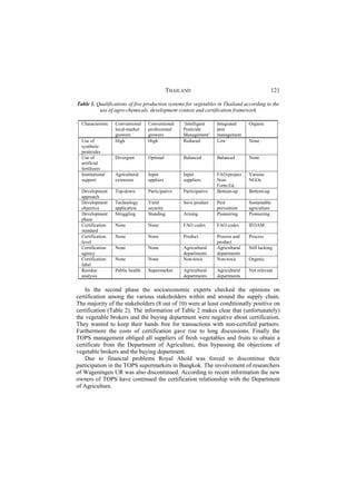 THAILAND                                        121

Table 1. Qualifications of five production systems for vegetables in Thailand according to the
          use of agro-chemicals, development context and certification framework

  Characteristic   Conventional    Conventional    ‘Intelligent    Integrated     Organic
                   local-market    professional    Pesticide       pest
                   growers         growers         Management’     management
  Use of           High            High            Reduced         Low            None
  synthetic
  pesticides
  Use of           Divergent       Optimal         Balanced        Balanced       None
  artificial
  fertilizers
  Institutional    Agricultural    Input           Input           FAO-project    Various
  support          extension       uppliers        suppliers       Non-           NGOs
                                                                   Form.Ed.
  Development      Top-down        Participative   Participative   Bottom-up      Bottom-up
  approach
  Development      Technology      Yield           Save product    Pest           Sustainable
  objective        application     security                        prevention     agriculture
  Development      Struggling      Standing        Arising         Pioneering     Pioneering
  phase
  Certification    None            None            FAO codex       FAO codex      IFOAM
  standard
  Certification    None            None            Product         Process and    Process
  level                                                            product
  Certification    None            None            Agricultural    Agricultural   Still lacking
  agency                                           departments     departments
  Certification    None            None            Non-toxic       Non-toxic      Organic
  label
  Residue          Public health   Supermarket     Agricultural    Agricultural   Not relevant
  analysis                                         departments     departments

    In the second phase the socioeconomic experts checked the opinions on
certification among the various stakeholders within and around the supply chain.
The majority of the stakeholders (8 out of 10) were at least conditionally positive on
certification (Table 2). The information of Table 2 makes clear that (unfortunately)
the vegetable brokers and the buying department were negative about certification.
They wanted to keep their hands free for transactions with non-certified partners.
Furthermore the costs of certification gave rise to long discussions. Finally the
TOPS management obliged all suppliers of fresh vegetables and fruits to obtain a
certificate from the Department of Agriculture, thus bypassing the objections of
vegetable brokers and the buying department.
    Due to financial problems Royal Ahold was forced to discontinue their
participation in the TOPS supermarkets in Bangkok. The involvement of researchers
of Wageningen UR was also discontinued. According to recent information the new
owners of TOPS have continued the certification relationship with the Department
of Agriculture.
 