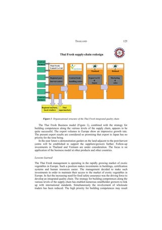 THAILAND                                       125



                         Thai Fresh supply-chain redesign

  Contract
  farmers
              Thai Fresh
              United Co Ltd
                                                       Thailand             Holland


              Regional post-      Central fresh      Export to EU          Marketing
              harvest centre      handling centre         &                   &
                                                        Japan                sales




  Contract
  farmers


      Regional markets,     Thai
        local retailers supermarkets



       Figure 1. Organizational structure of the Thai Fresh integrated quality chain

    The Thai Fresh Business model (Figure 1), combined with the strategy for
building competences along the various levels of the supply chain, appears to be
quite successful. The export volumes to Europe show an impressive growth rate.
The present export results are considered so promising that export to Japan has no
priority for the time being.
    In the near future a demonstration garden on the land adjacent to the post-harvest
centre will be established to support the suppliers/growers further. Follow-up
investments in Thailand and Vietnam are under consideration. The focus is on
application of the business model at other products and other countries.

Lessons learned
The Thai Fresh management is operating in the rapidly growing market of exotic
vegetables in Europe. Such a position makes investments in buildings, certification
systems and human resources easier. The management decided to make such
investments in order to maintain their access to the market of exotic vegetables in
Europe. In fact the increasing need for food safety assurance was the driving force to
develop an integrated quality chain. The strategy for building competences along the
various levels of the supply chain has enabled numerous smallholder growers to link
up with international standards. Simultaneously the involvement of wholesale
traders has been reduced. The high priority for building competences may result
 