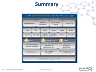 Summary




© 2012 MapR Technologies    Introduction 24
 