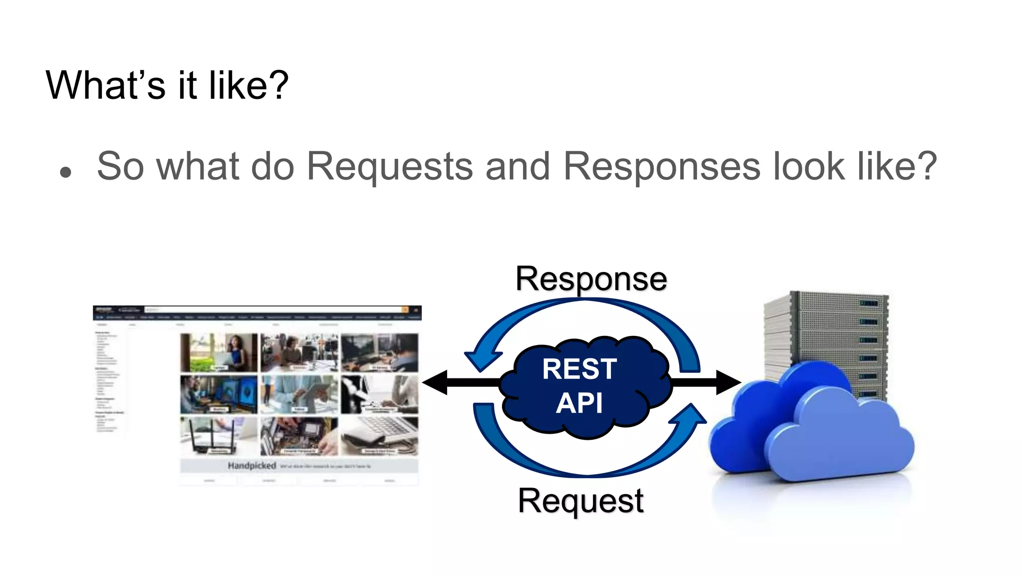 What’s it like?
● So what do Requests and Responses look like?
Request
Response
REST
API
 